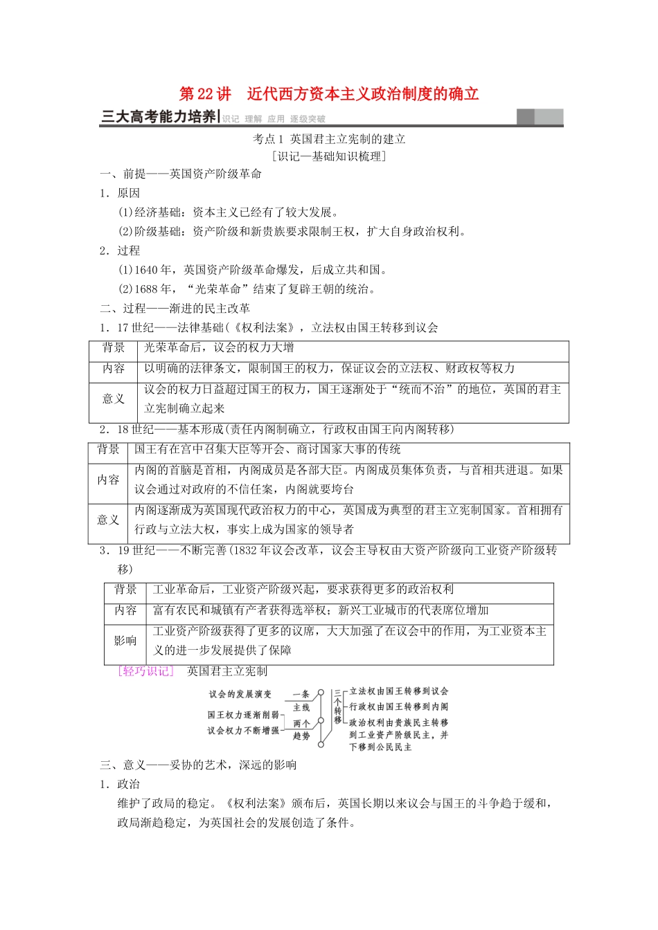 （通史版通用）高考历史一轮总复习 第3部分 世界古代近代史 第7单元 第22讲 近代西方资本主义政治制度的确立学案-人教版高三全册历史学案_第1页