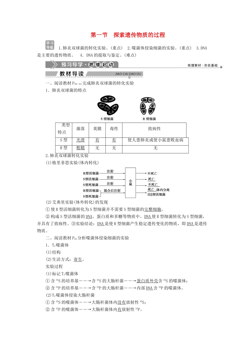 高中生物 第四章 遗传的分子基础 第一节 探索遗传物质的过程学案 苏教版必修2-苏教版高一必修2生物学案_第1页