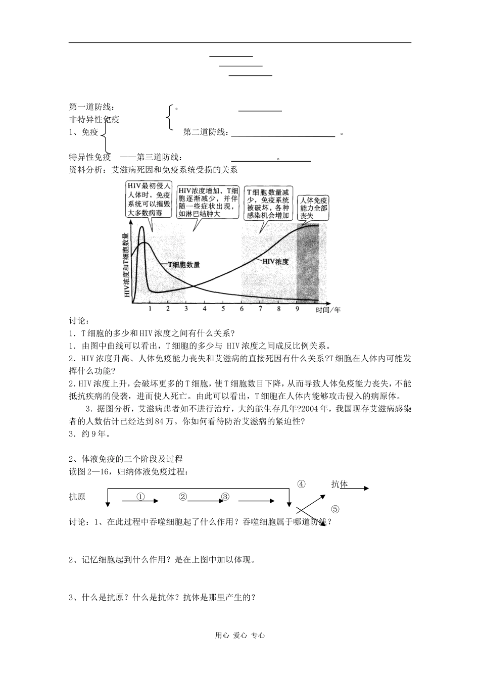 高中生物：2.4《免疫调节》学案（2）（新人教版必修3）_第2页
