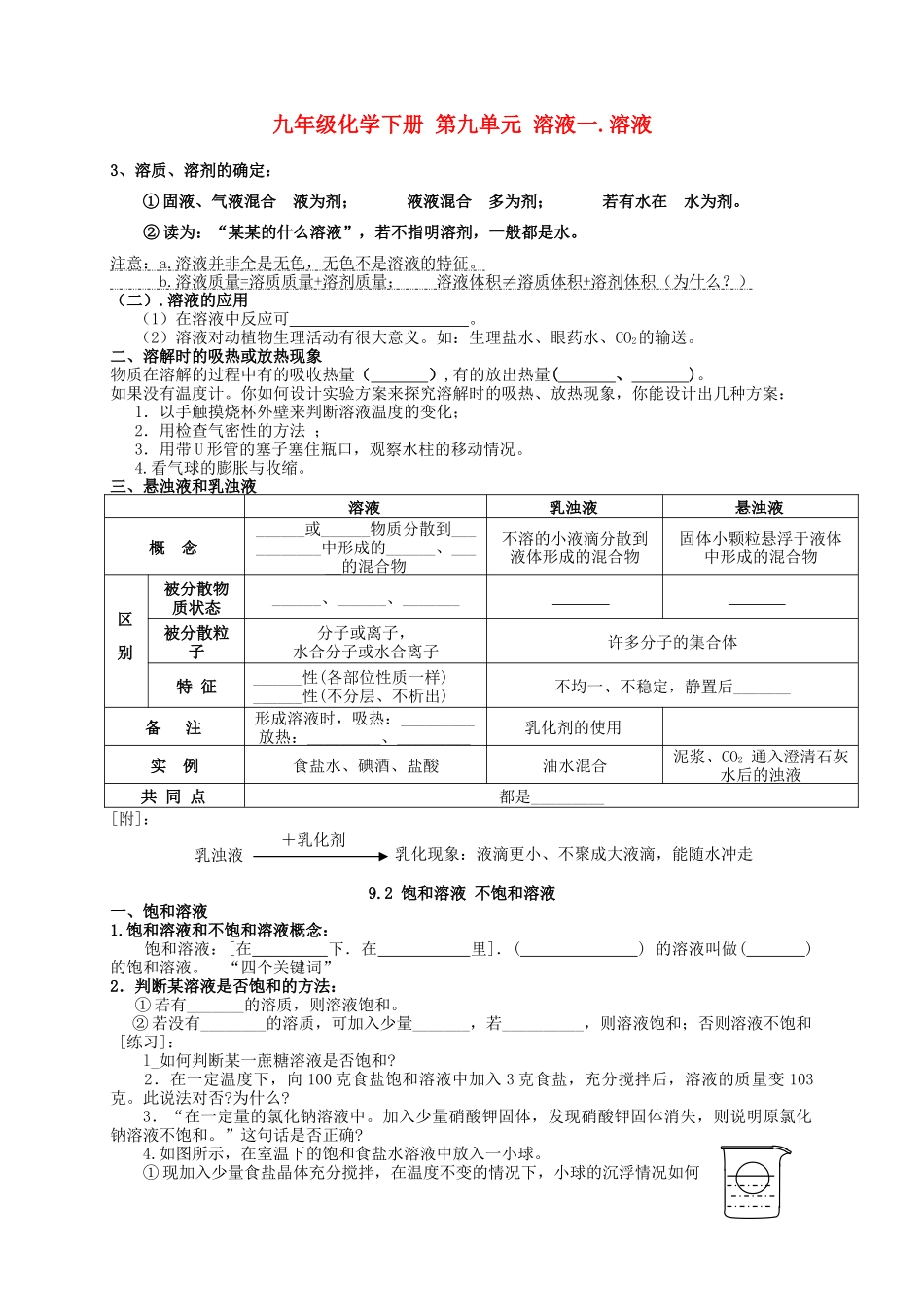 湖北省武汉市鲁巷中学九年级化学下册 第九单元 溶液复习学案 新人教版_第1页