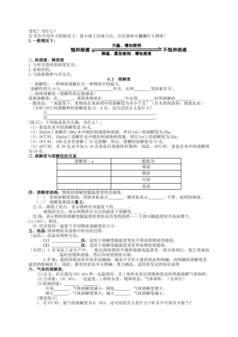 湖北省武汉市鲁巷中学九年级化学下册 第九单元 溶液复习学案 新人教版_第2页