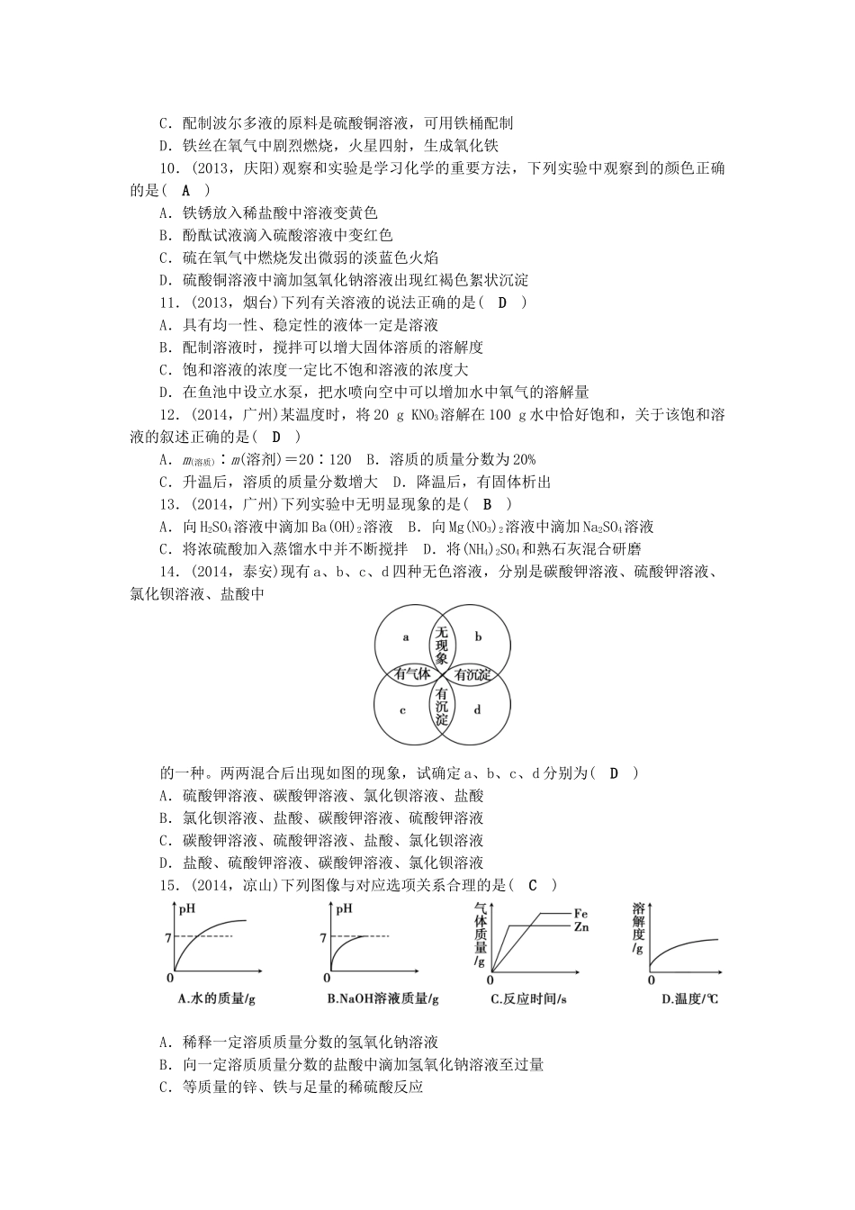 【聚焦中考】陕西省2015中考化学总复习 第一单元检测题考点跟踪突破_第2页
