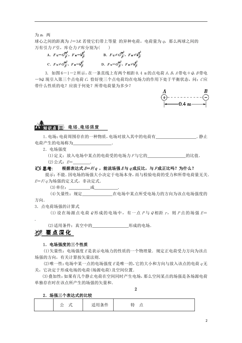 高中物理《电场力的性质》复习学案 新人教版选修3-1_第2页