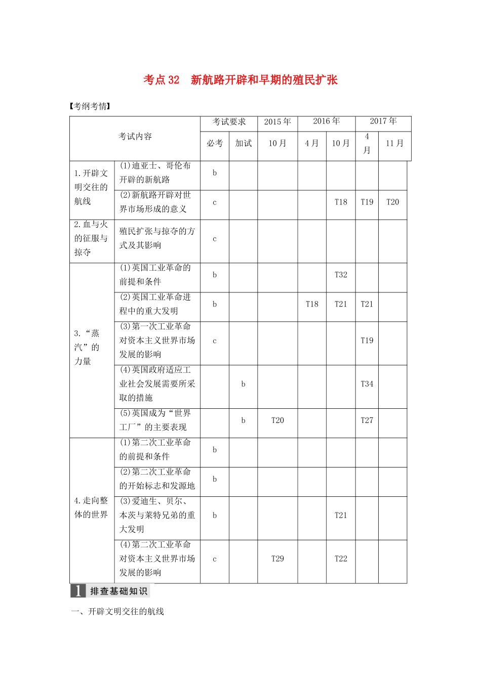 （浙江选考）高考历史一轮总复习 专题十三 走向世界的资本主义市场 考点32 新航路开辟和早期的殖民扩张学案-人教版高三全册历史学案_第1页