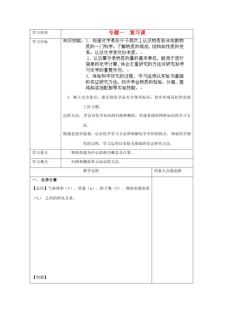【名校联盟】江苏省新沂市王楼中学高一化学专题一复习学案_第1页