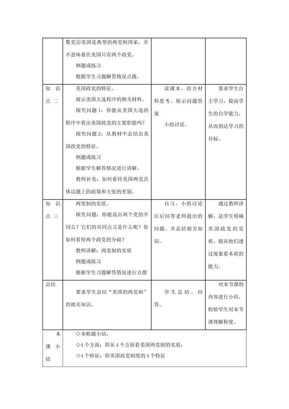 高中政治 第三专题 联邦制、两党制、三权分立：以美国为例 第二框题 美国的两党制教案 新人教版选修3-新人教版高二选修3政治教案_第2页