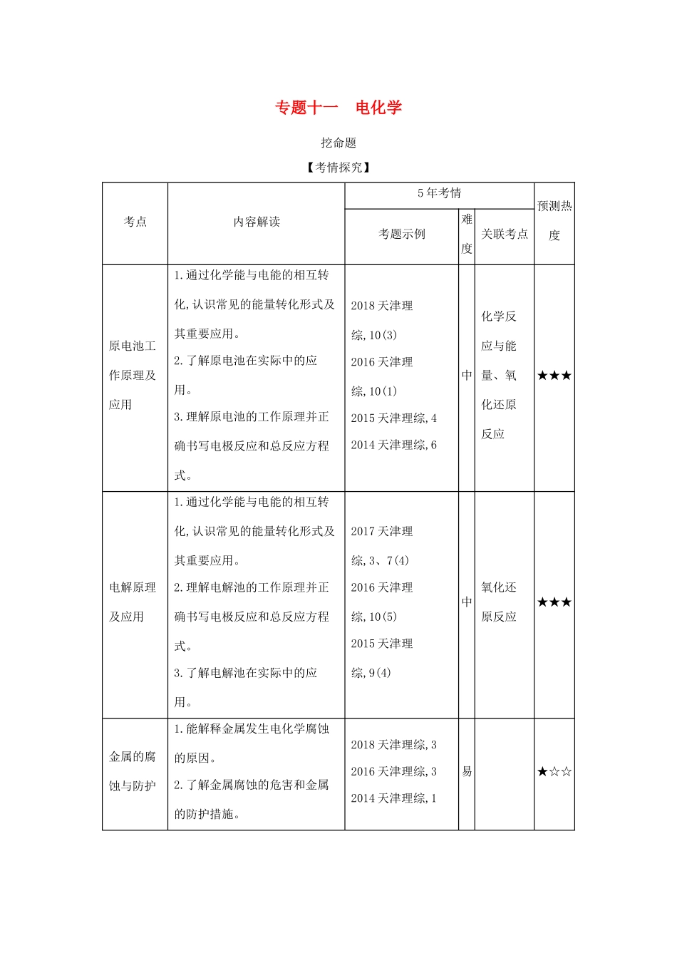 （A版）天津市高考化学一轮复习 专题十一 电化学教师用书-人教版高三全册化学学案_第1页