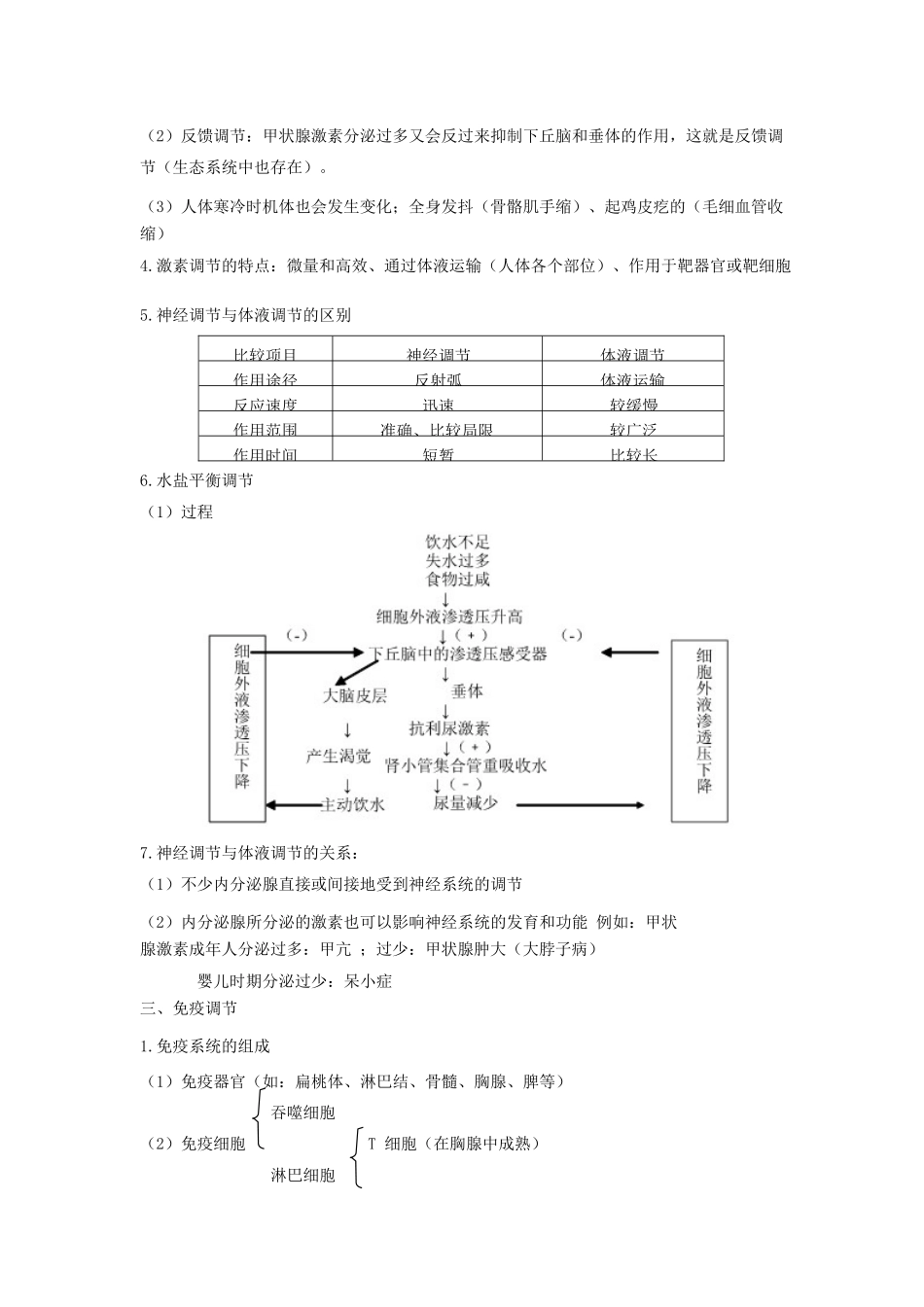 高中生物学业水平测试复习 第15讲 动物和人体生命活动的调节学案-人教版高二全册生物学案_第3页