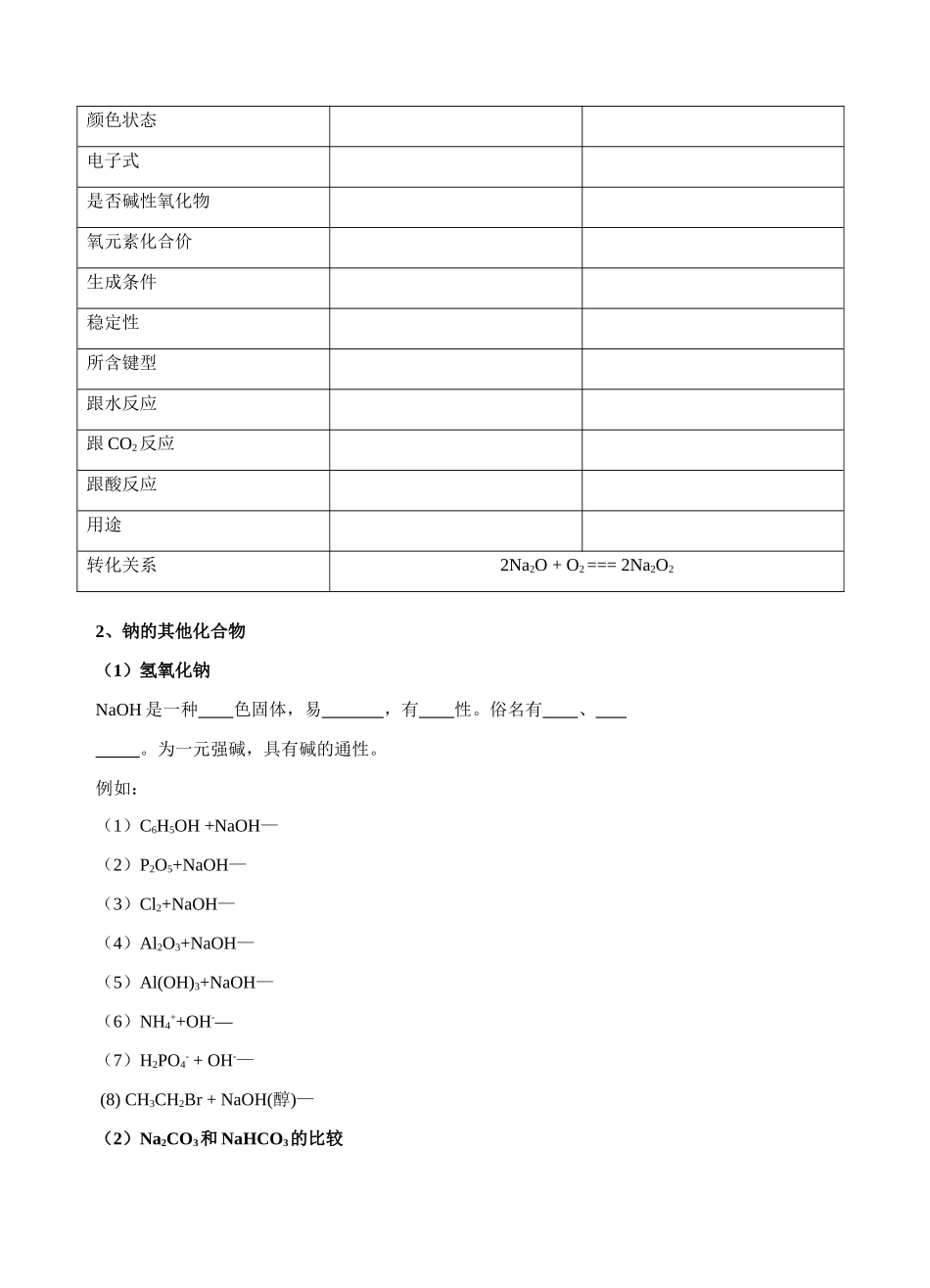 第23讲（钠及其钠的化合物）_第2页