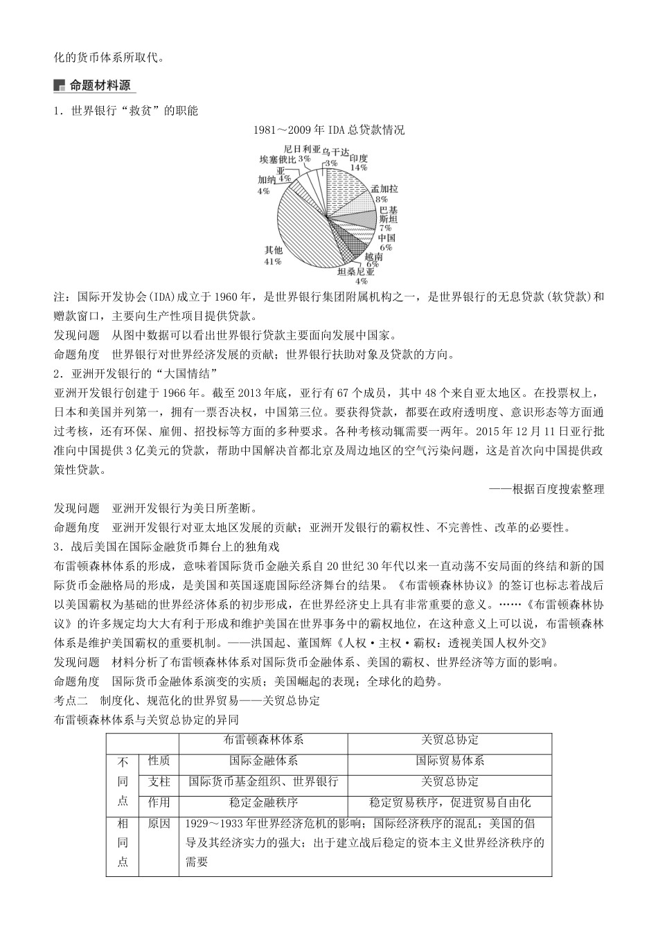 度高考历史一轮复习 专题十一 世界经济的全球化趋势 第30讲 战后资本主义世界经济体系的形成学案-人教版高三全册历史学案_第3页