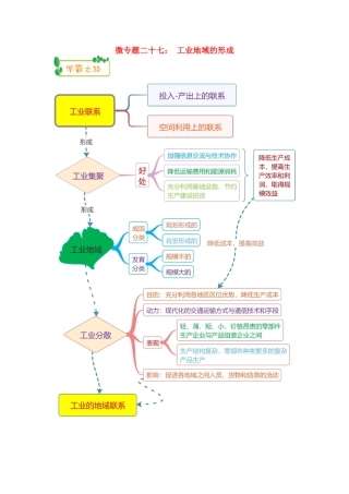 高考地理第一轮复习 专题7 微专题二十七 工业地域的形成思维导图学案-人教版高三全册地理学案