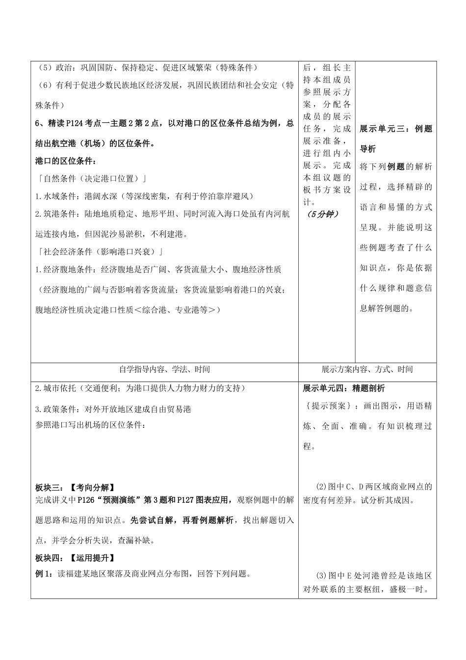 安徽省铜陵市铜都双语学校高三地理 交通运输业复习学案_第2页