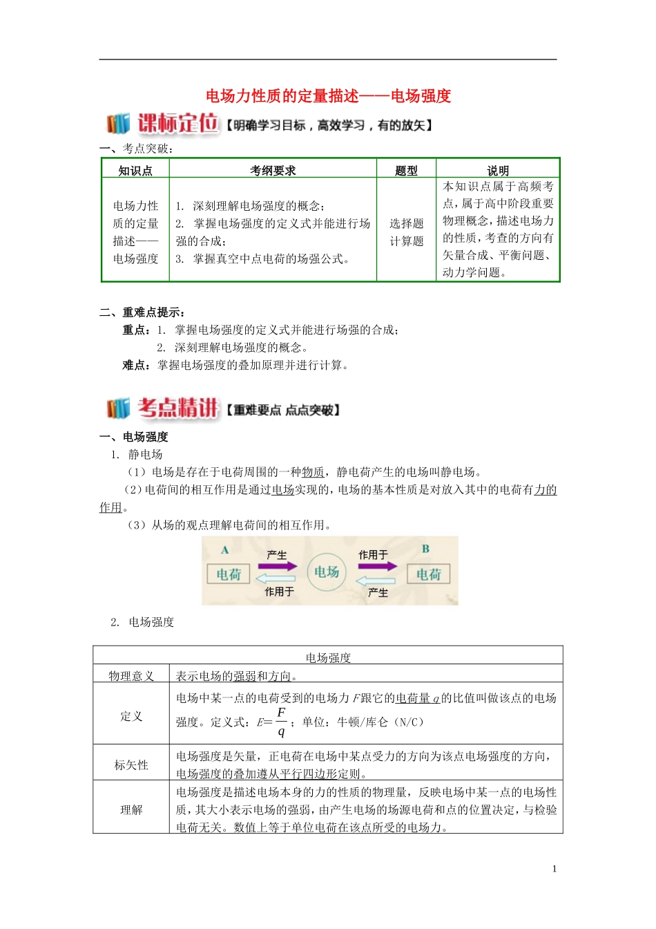 高中物理 第一章 静电场 1.4 电场力性质的定量描述——电场强度学案 新人教版选修3-1-新人教版高二选修3-1物理学案_第1页
