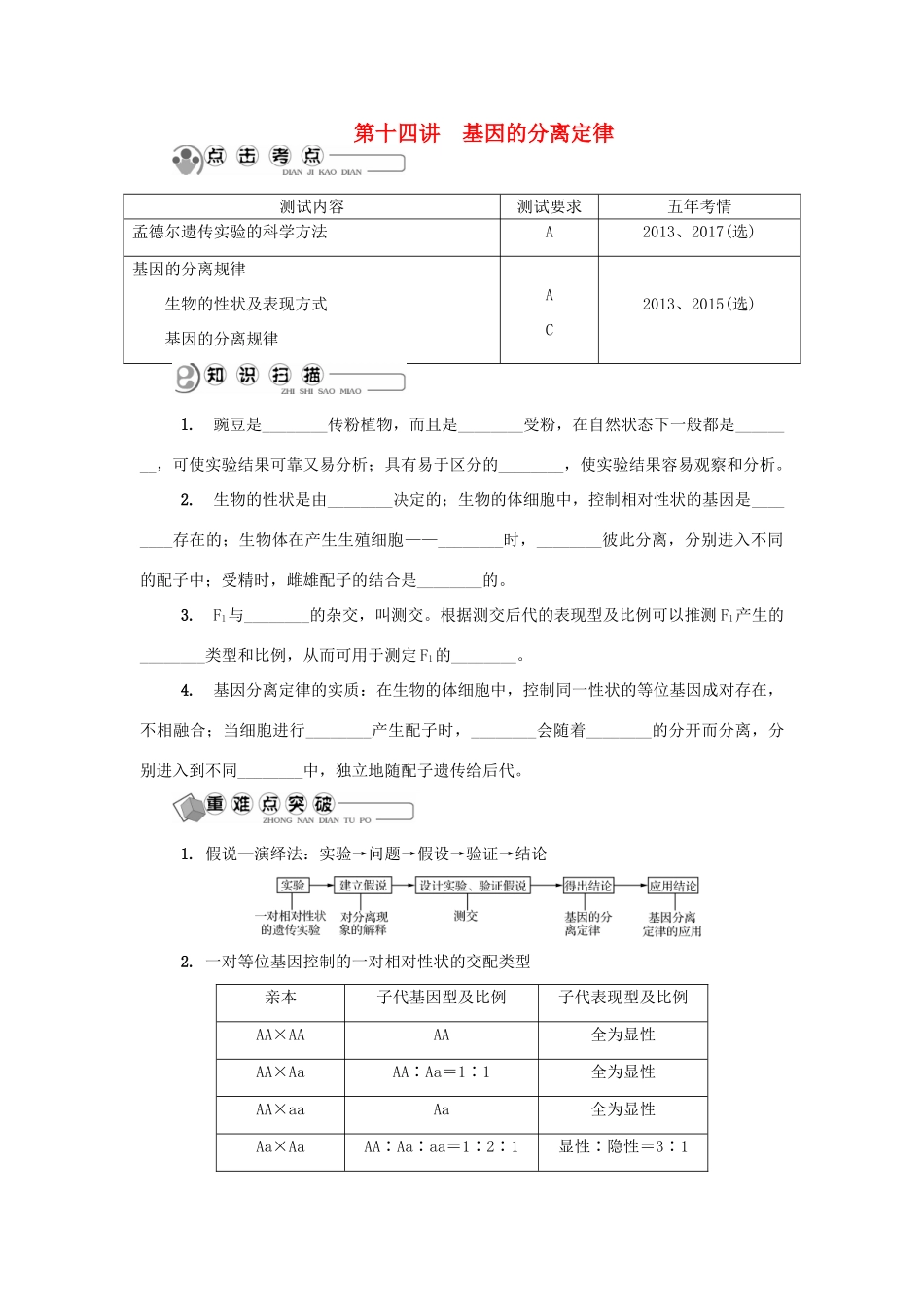 高中生物 第十四讲 基因的分离定律学案 苏教版必修2-苏教版高二必修2生物学案_第1页