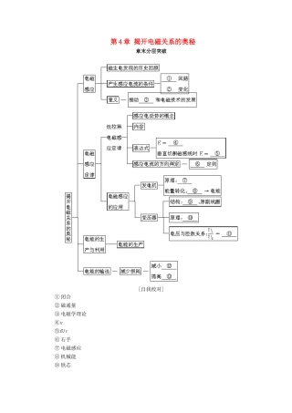 高中物理 第4章 揭开电磁关系的奥秘章末分层突破学案 鲁科版选修1-1-鲁科版高二选修1-1物理学案