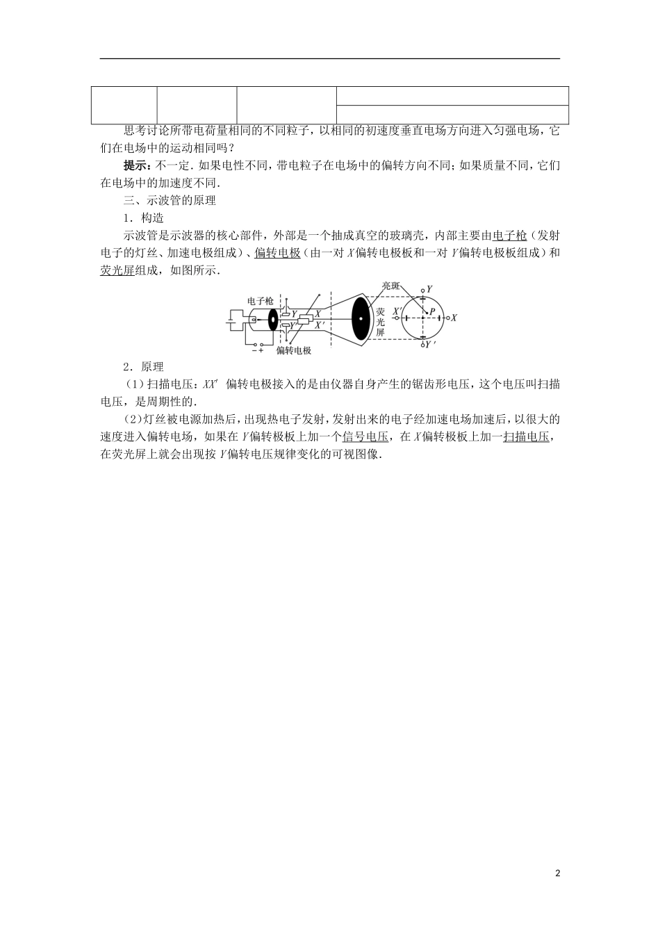 高中物理 第一章 静电场 第九节 带电粒子在电场中的应用预习导航学案 新人教版选修3-1-新人教版高二选修3-1物理学案_第2页