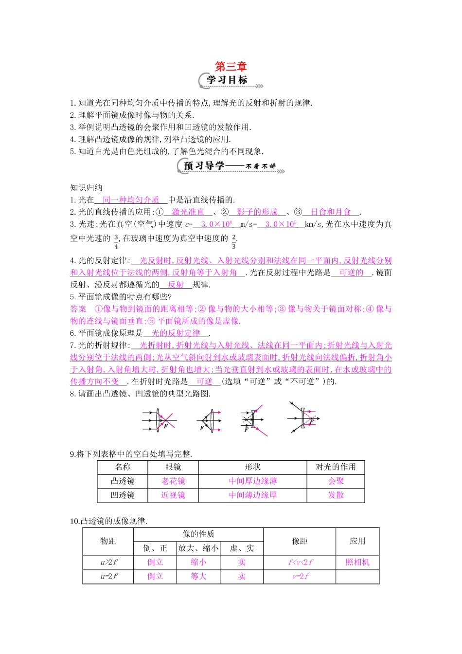 秋八年级物理上册 第3章《光与眼睛》复习导学案 粤教沪版-粤教沪版初中八年级上册物理学案_第1页