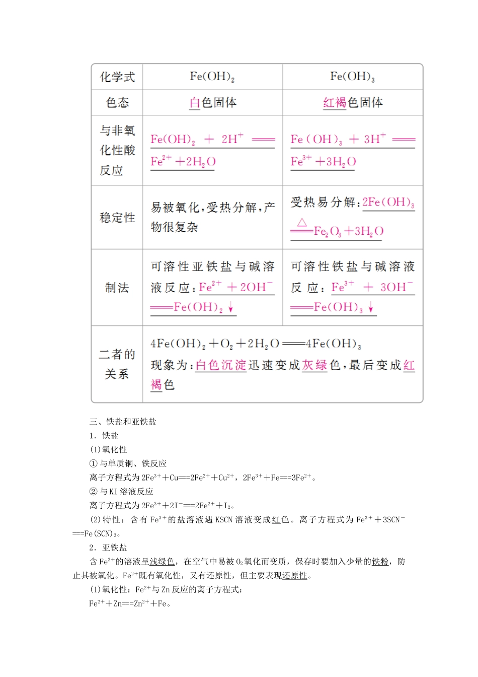 （全国版）高考化学一轮复习 第3章 金属及其化合物 第3节 铁、铜及其化合物学案-人教版高三全册化学学案_第3页