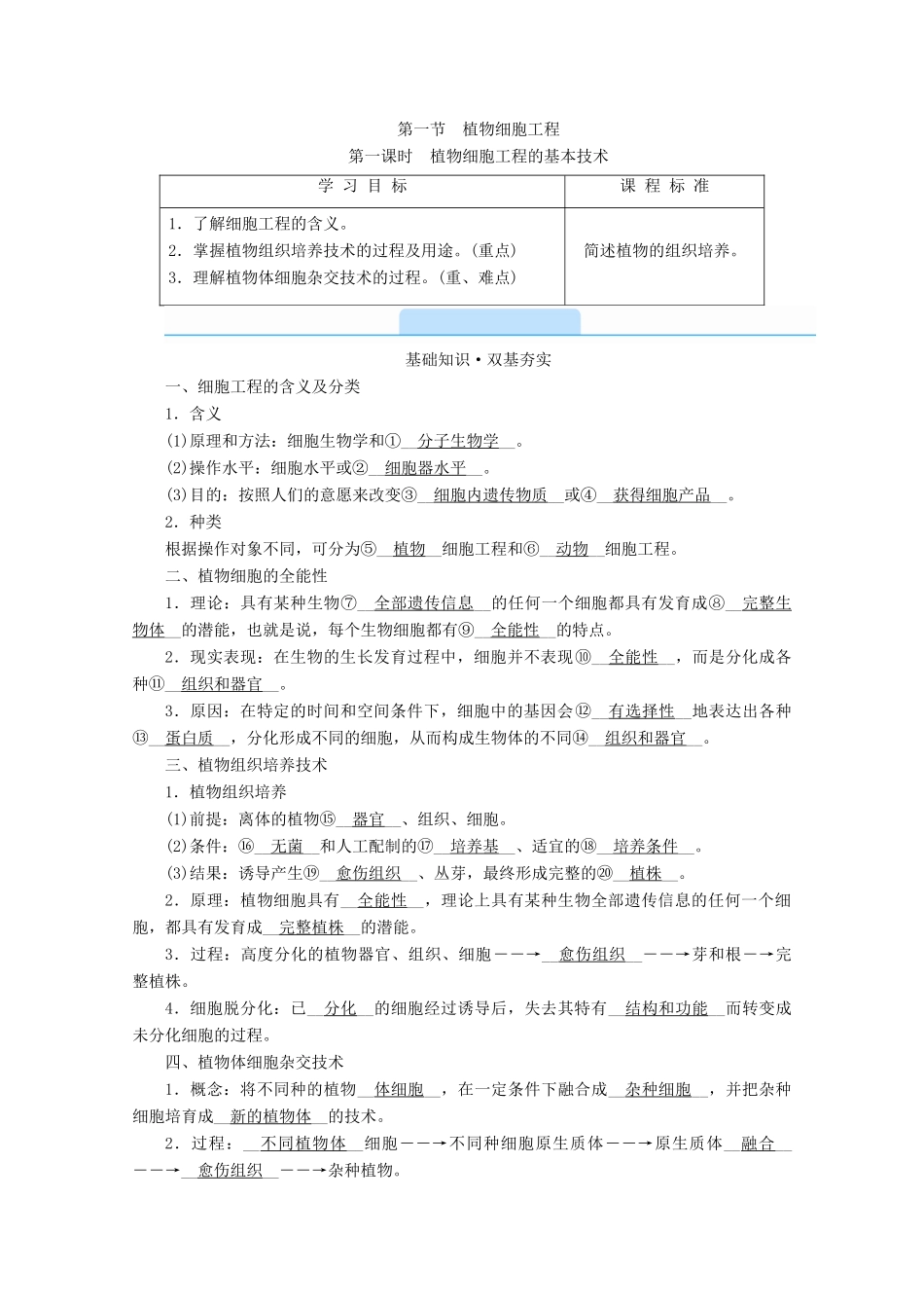 高中生物 专题二 细胞工程 第一节 第一课时 植物细胞工程的基本技术学案 新人教版选修3-新人教版高中选修3生物学案_第3页