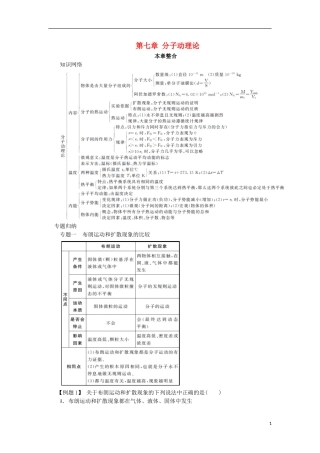 高中物理 第七章 分子动理论本章整合学案 新人教版选修3-3-新人教版高二选修3-3物理学案