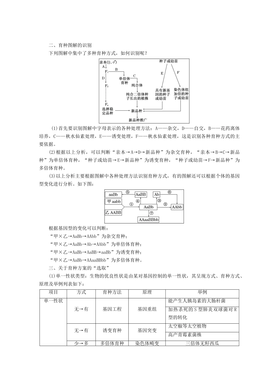 高中生物 第四章 生物的变异 小专题 大智慧 生物育种方法的比较和选择学案 浙科版必修2-浙科版高一必修2生物学案_第2页