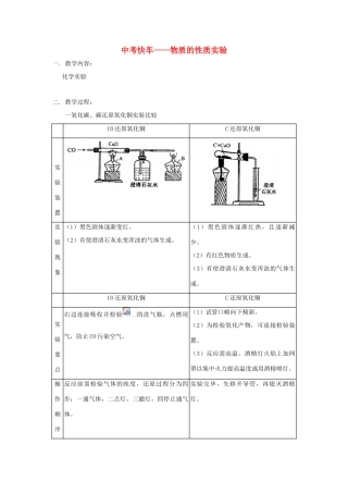 2010年中考化学快车—物质的性质实验教案