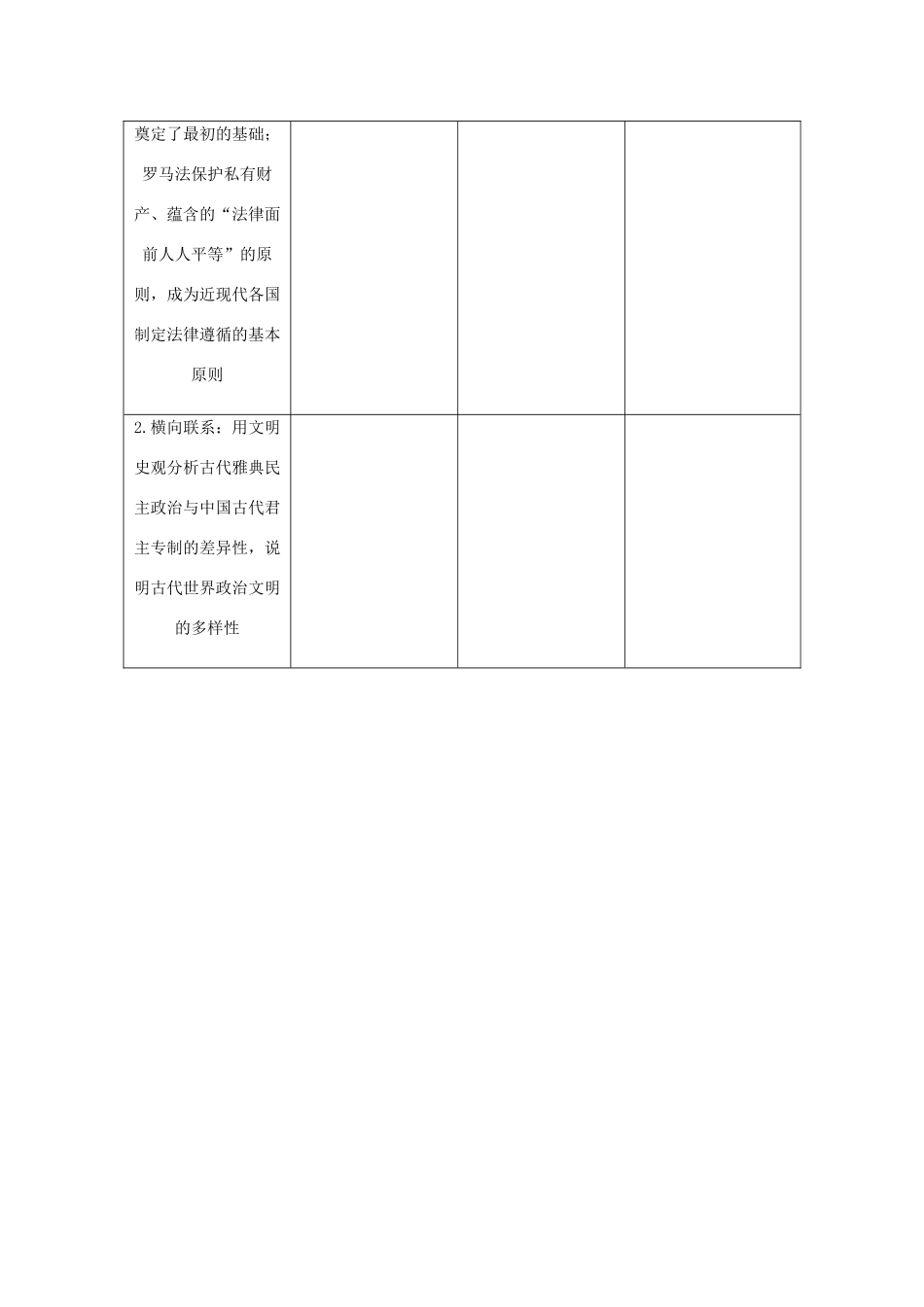 （江苏专版）高考历史总复习 第二单元 古代希腊罗马的政治制度 第3讲 古代希腊民主政治与罗马法学案-人教版高三全册历史学案_第2页