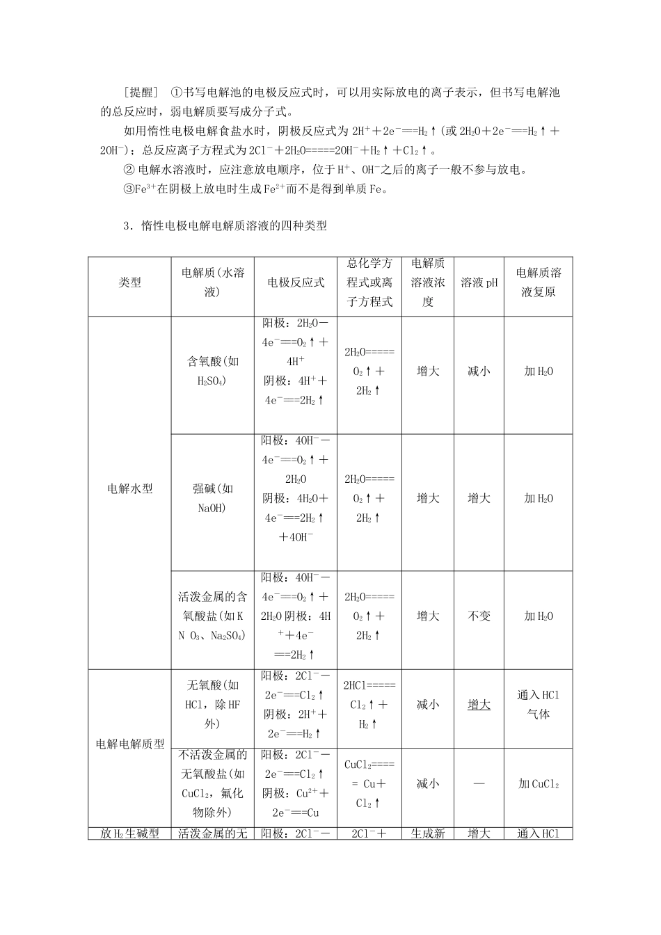 （新课改省份专版）高考化学一轮复习 5.5 化学能与电能（3）电解原理及应用（过基础）学案（含解析）-人教版高三全册化学学案_第2页