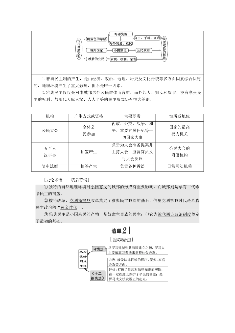 （江苏专版）高考历史一轮复习 模块一 政治文明历程 专题四 西方的政治制度 第8讲 古代希腊、罗马的政治文明学案（含解析）人民版-人民版高三全册历史学案_第2页