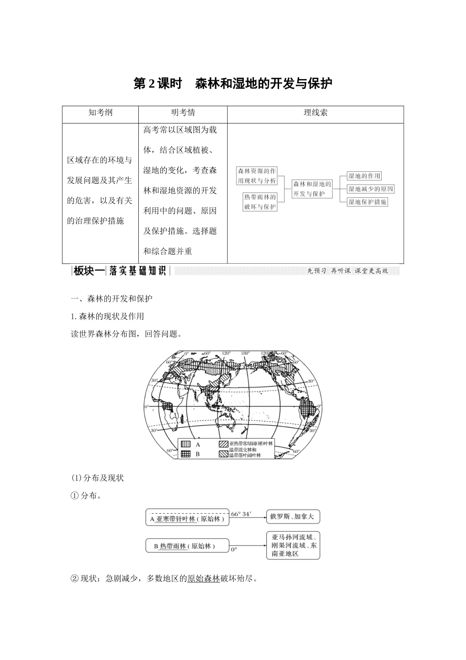 高考地理大一轮复习 第十单元 区域可持续发展 第26讲 第2课时 森林和湿地的开发与保护学案 中图版-中图版高三全册地理学案_第1页