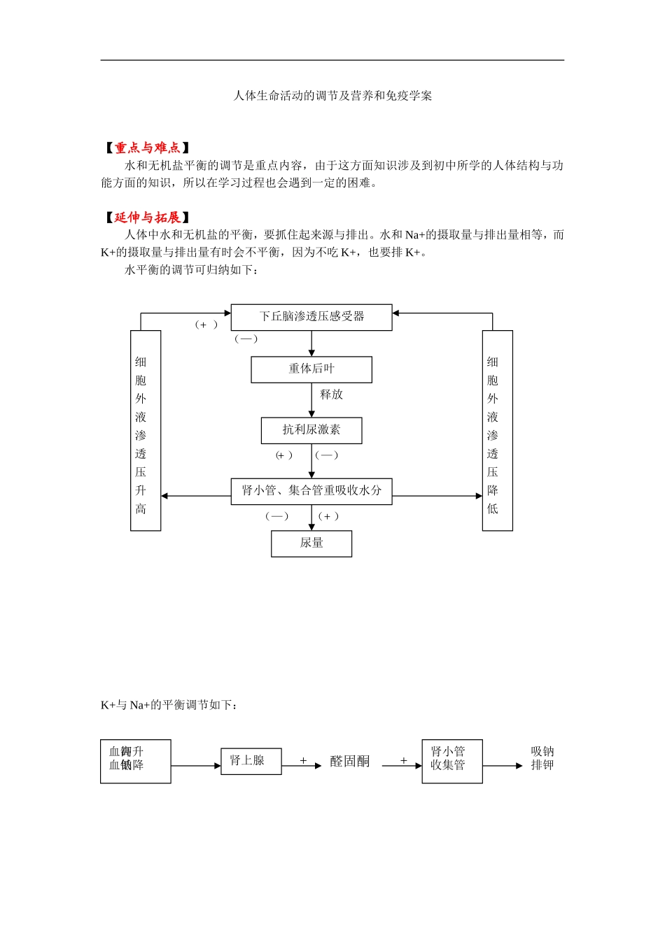 高中生物人体生命活动的调节及营养和免疫学案_第1页