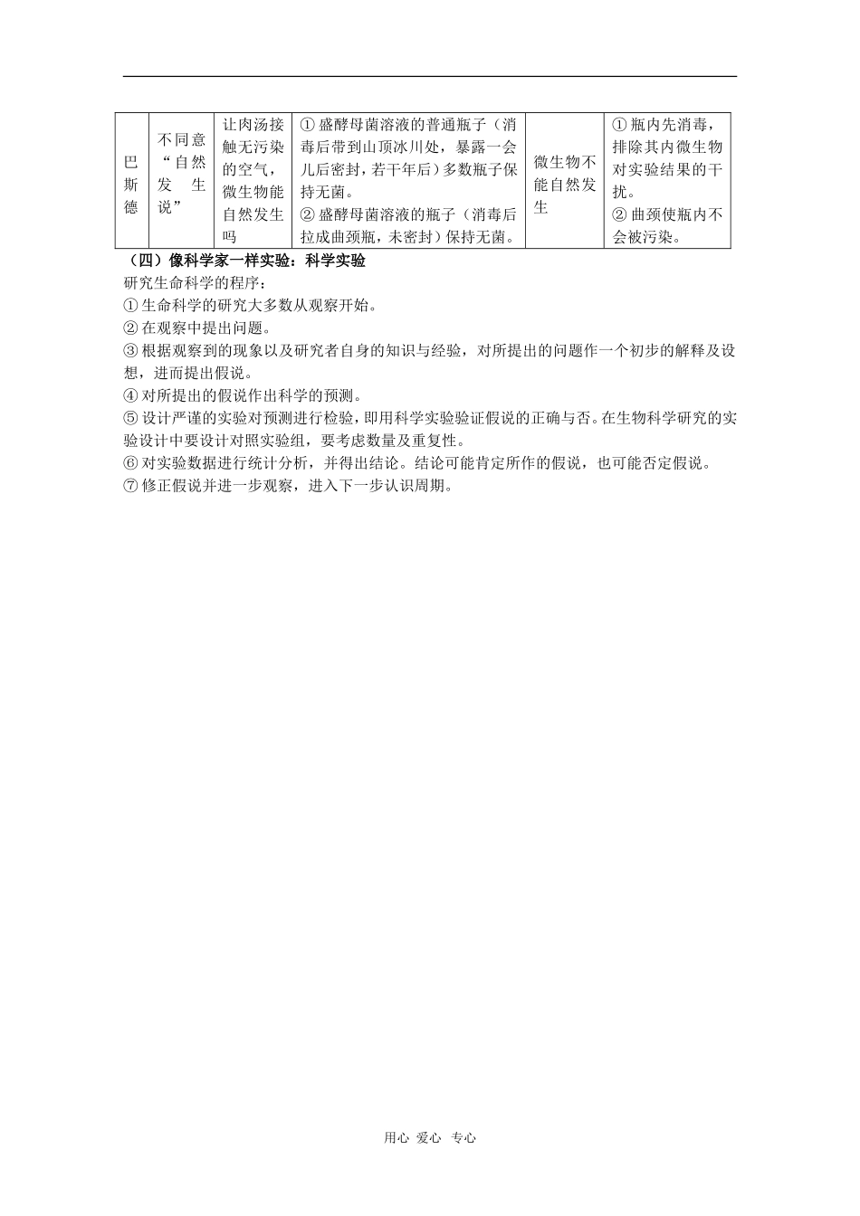 高中生物：第1章《生物科学和我们》学案（苏教版必修1）_第3页