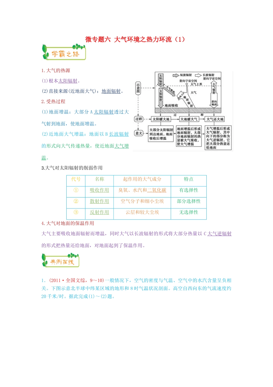 高考地理第一轮复习 专题2 微专题六 大气环境之热力环流（1）思维导图学案-人教版高三全册地理学案_第1页