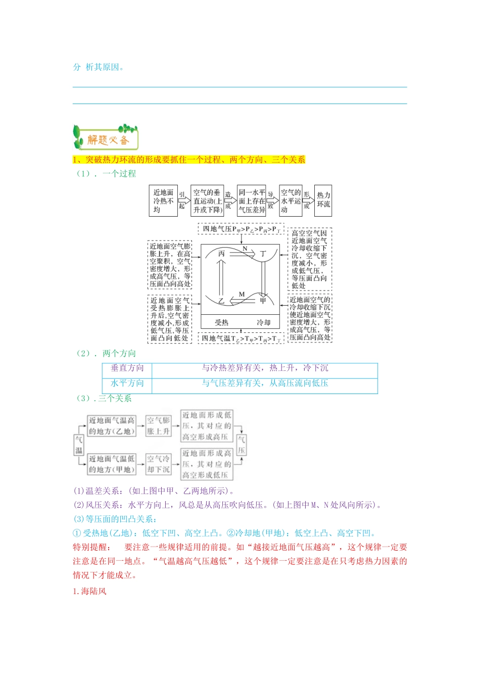 高考地理第一轮复习 专题2 微专题六 大气环境之热力环流（1）思维导图学案-人教版高三全册地理学案_第3页