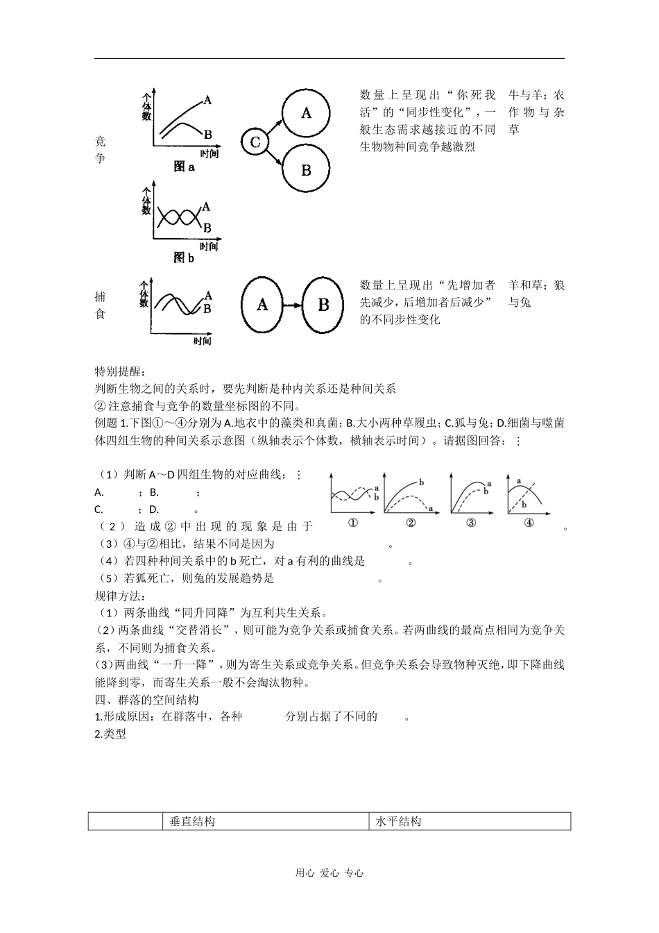 高中生物：4.3《群落的结构》学案（3）（新人教版必修3）_第2页