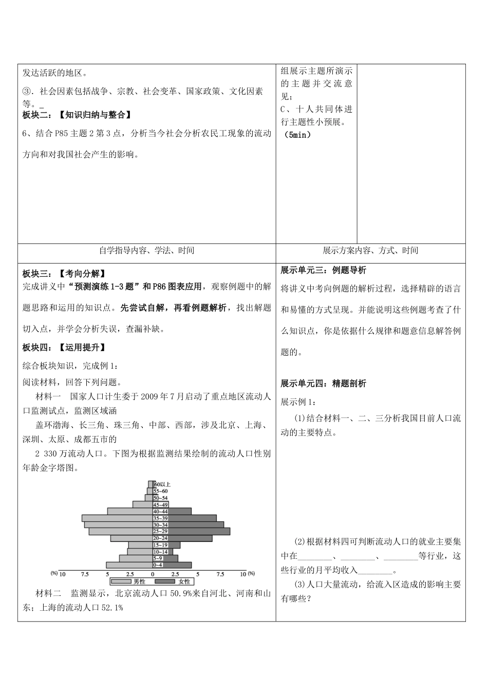 安徽省铜陵市铜都双语学校高三地理 人口的空间变化复习学案_第2页