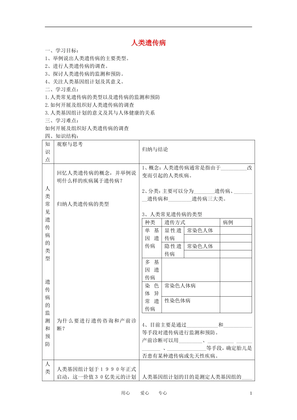 高中生物《人类遗传病》学案5 中图版必修2_第1页