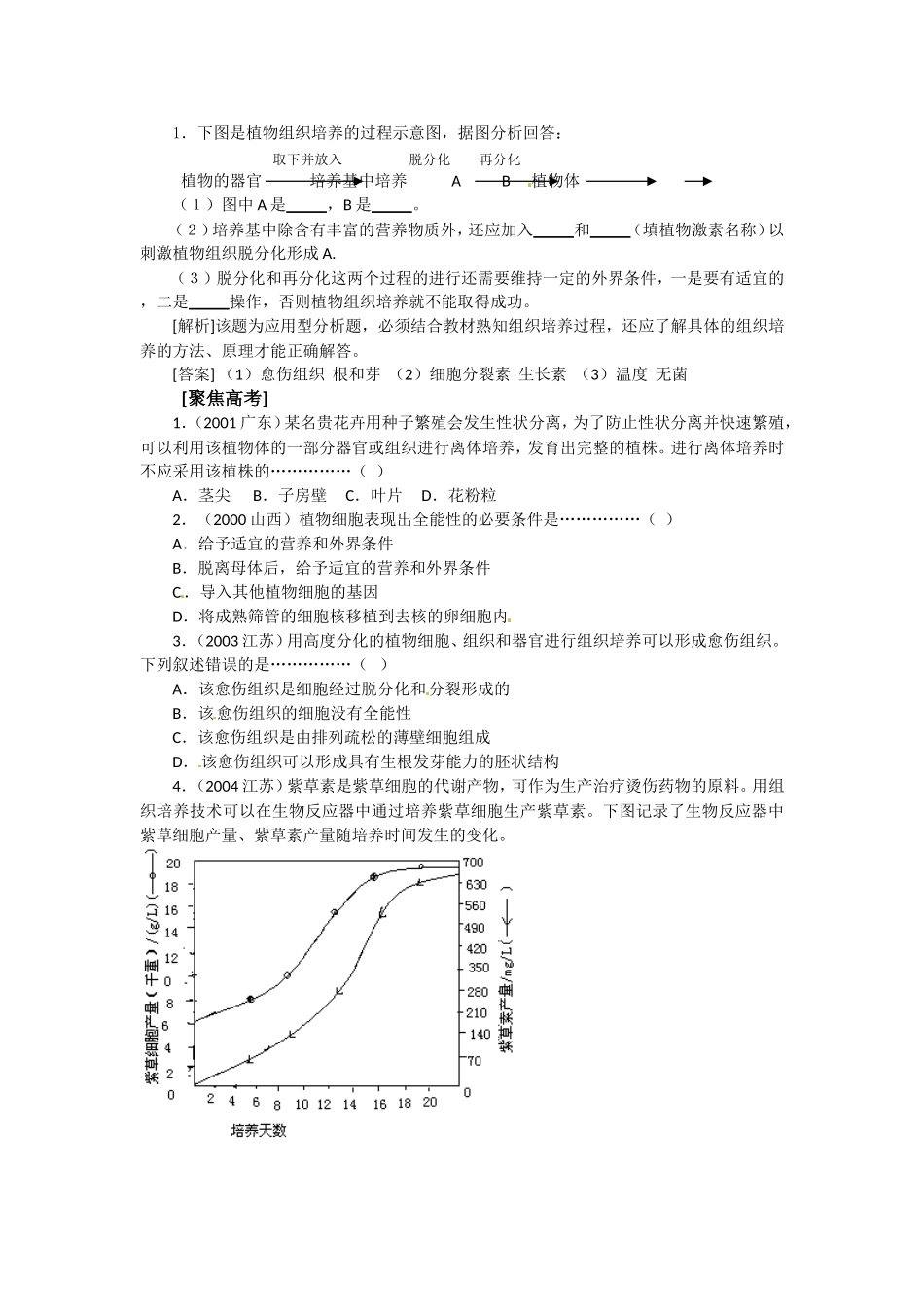 高中生物： 51 植物快速繁殖技术（学案）中图版选修1_第2页