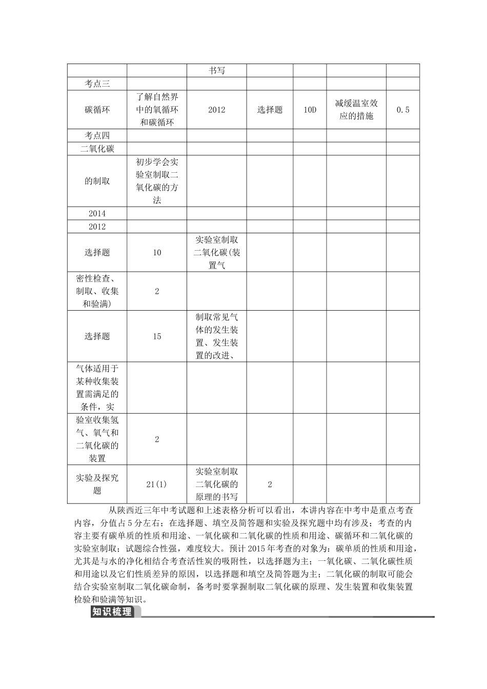 【聚焦中考】（教师用书）陕西省2015中考化学总复习 第一轮 第3讲 碳和碳的氧化物教案_第2页