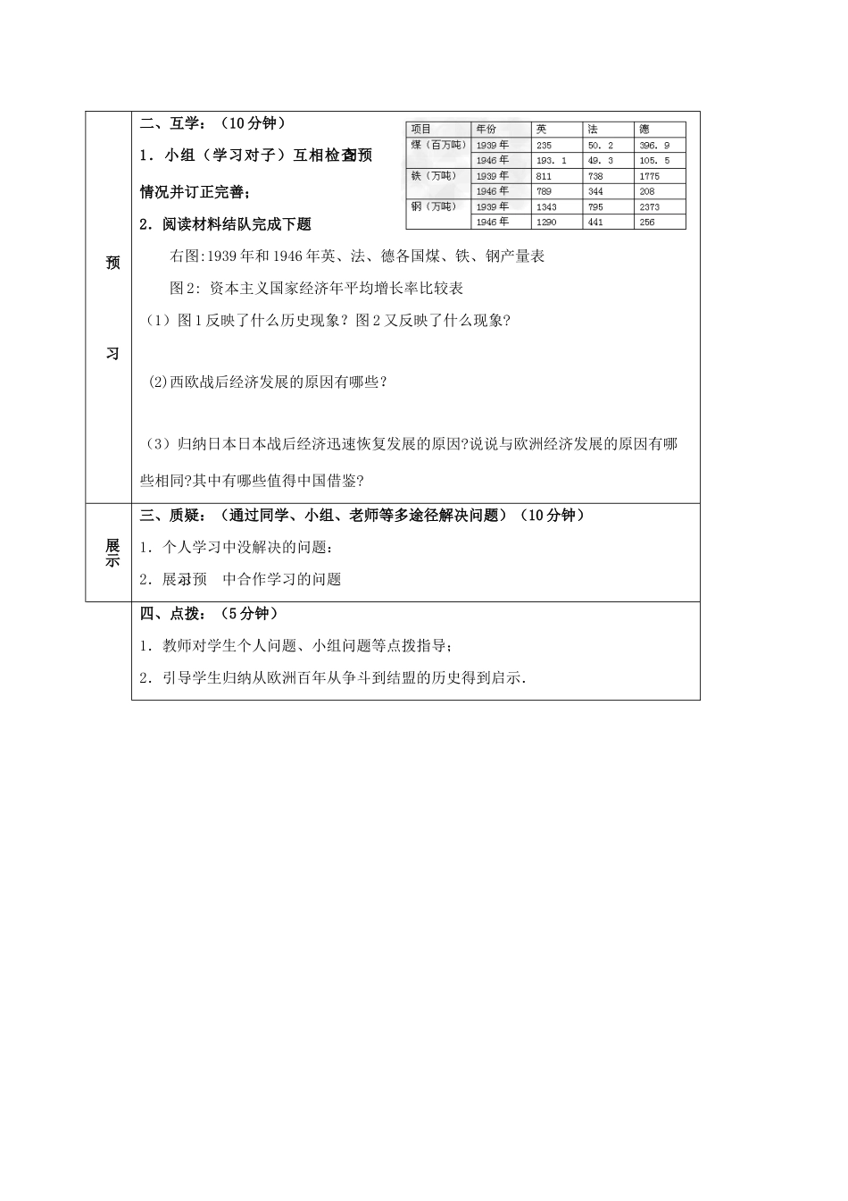 四川省宜宾县九年级历史下册 第三单元 第9课 西欧和日本经济的发展学案 新人教版-新人教版初中九年级下册历史学案_第3页