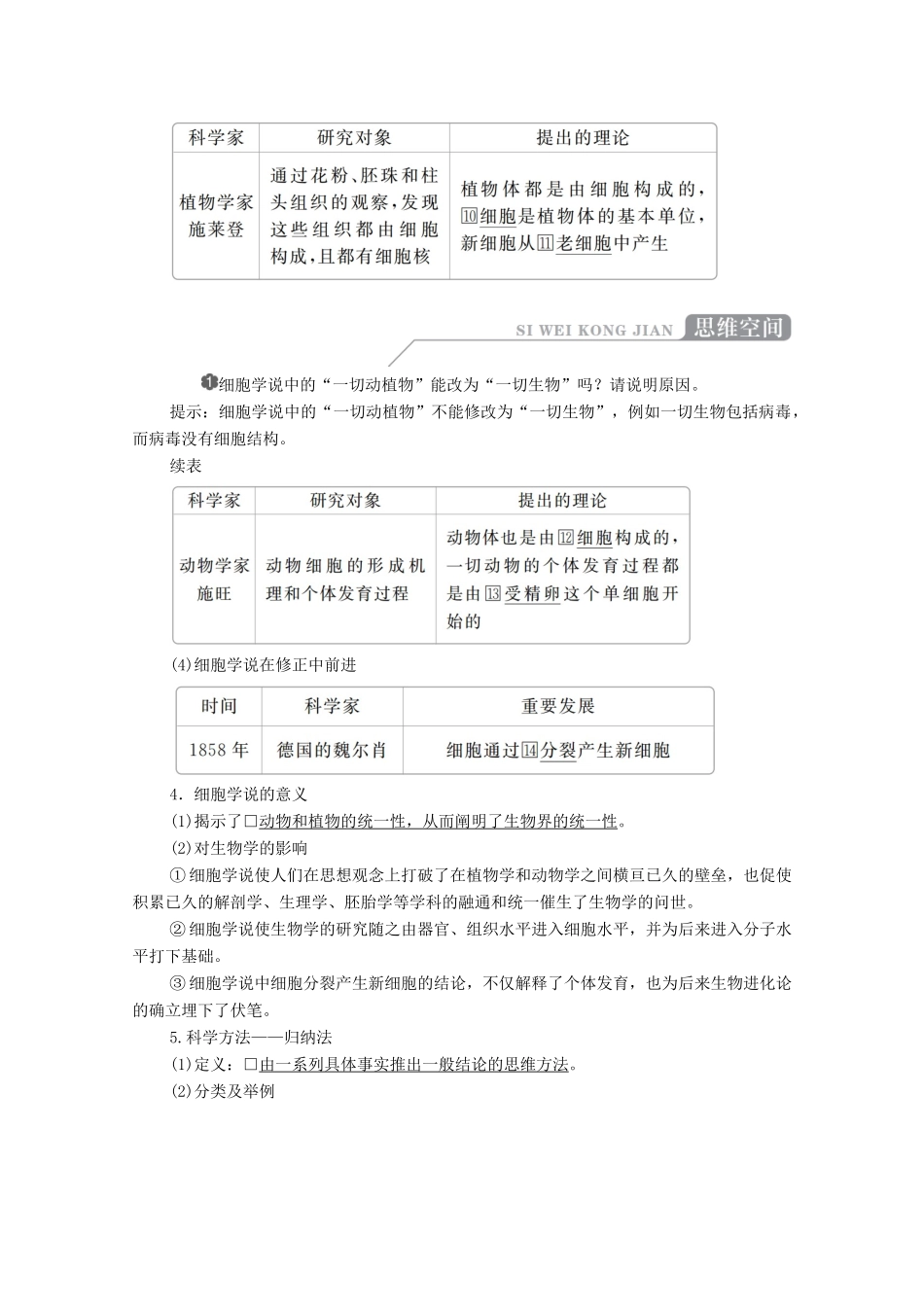 高中生物 第一章 走近细胞 第1节 细胞是生命活动的基本单位学案 新人教版必修1-新人教版高一必修1生物学案_第2页