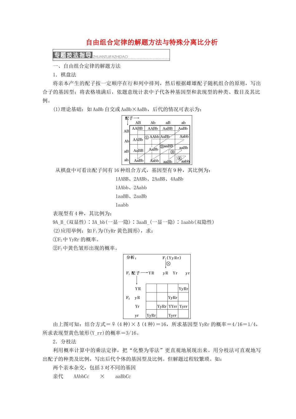 高中生物 第一章 孟德尔定律 小专题 大智慧 自由组合定律的解题方法与特殊分离比分析学案 浙科版必修2-浙科版高一必修2生物学案_第1页