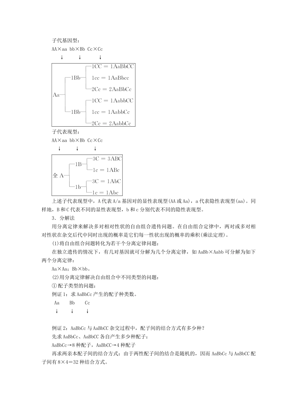 高中生物 第一章 孟德尔定律 小专题 大智慧 自由组合定律的解题方法与特殊分离比分析学案 浙科版必修2-浙科版高一必修2生物学案_第2页