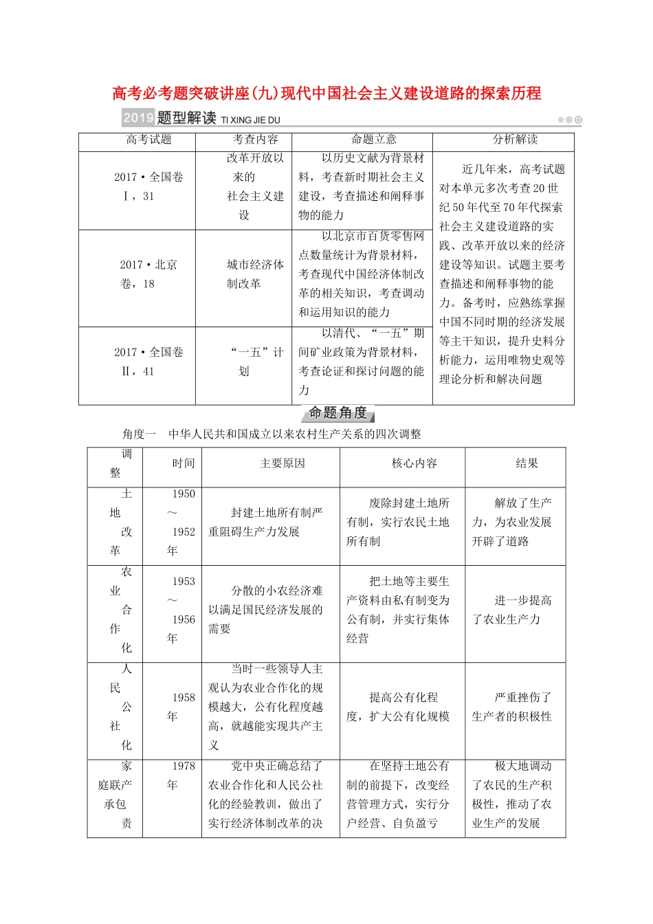 （全国通用版）高考历史大一轮复习 第九单元 中国特色社会主义建设的道路 高考必考题突破讲座9 现代中国社会主义建设道路的探索历程学案-人教版高三全册历史学案_第1页