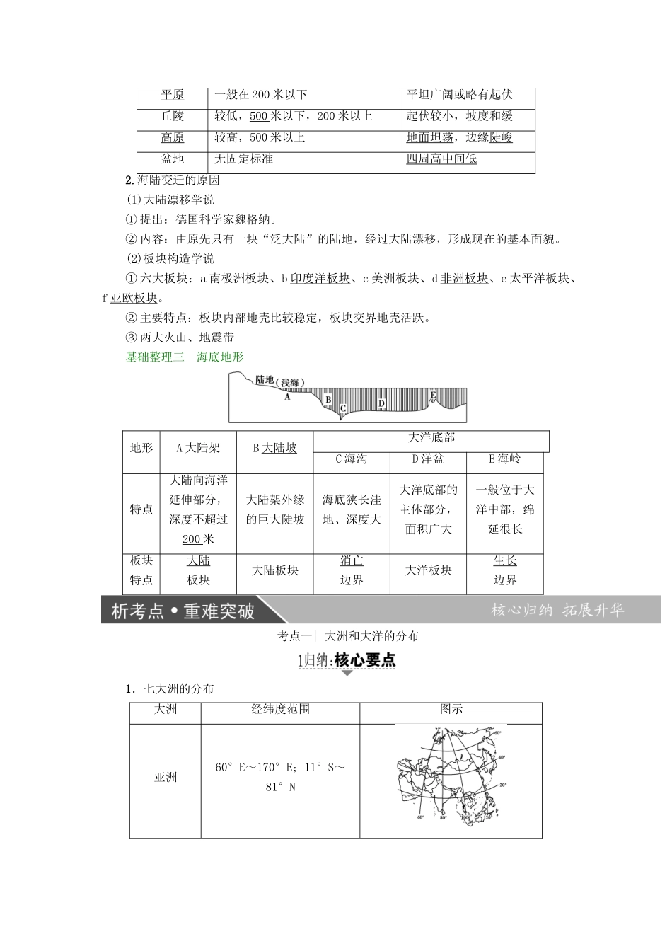 高考地理大一轮复习 第3部分 世界地理 第1章 世界地理概况 第1讲 陆地和海洋学案-人教版高三全册地理学案_第3页
