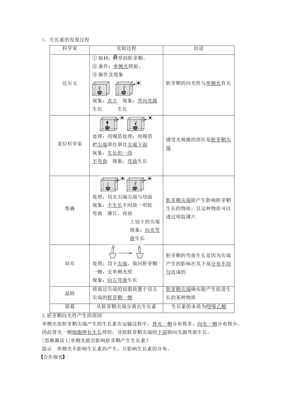 高中生物 第一单元 生物个体的稳态与调节 第一章 植物生命活动的调节 第一节 生长素的发现及其作用学案 中图版必修3-中图版高一必修3生物学案_第2页