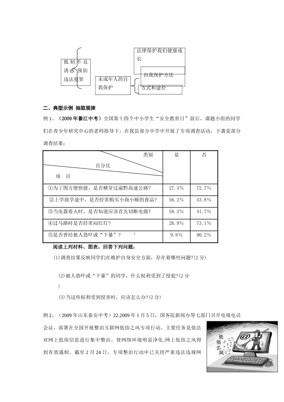 七年级政治下册 第七单元学会依法保护自己复习学案 鲁人版_第2页