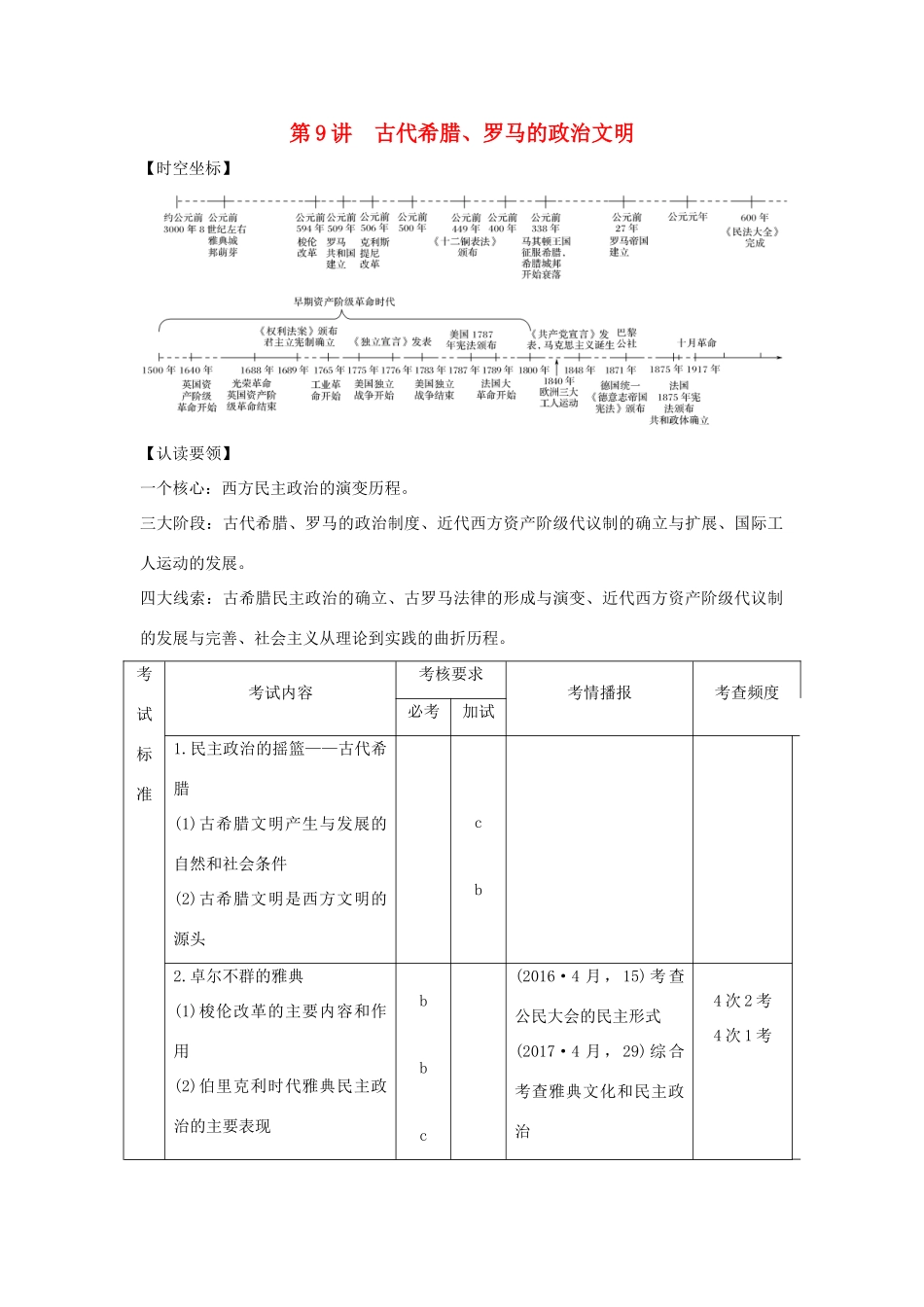 （浙江专版）高考历史大一轮复习 专题四 古代希腊、罗马和近代西方的政治文明 第9讲 古代希腊、罗马的政治文明学案-人教版高三全册历史学案_第1页