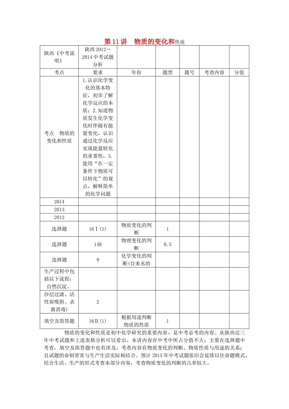 【聚焦中考】（教师用书）陕西省2015中考化学总复习 第一轮 第11讲 物质的变化和性质教案_第1页
