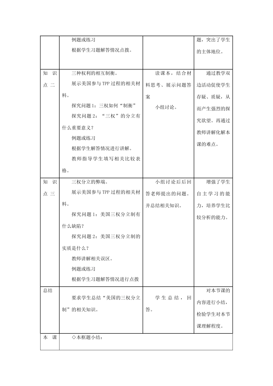 高中政治 第三专题 联邦制、两党制、三权分立：以美国为例 第三框题 美国的三权分立制教案 新人教版选修3-新人教版高二选修3政治教案_第2页